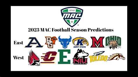 mac predictions 2023